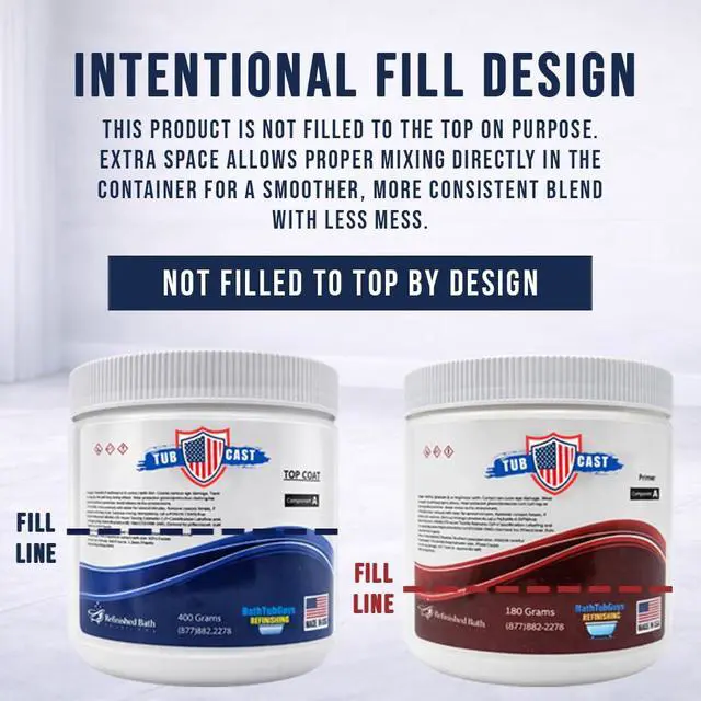 Alt view image 3 of 6 - Ekopel Roll On Tub Cast Bathtub Refinishing Kit Primer + Top Coat Included DIY Bathtub & Tile Reglazing Kit for Porcelain, Fiberglass & Cast Iron Bright White Gloss, Low Odor, Made In The USA Tu