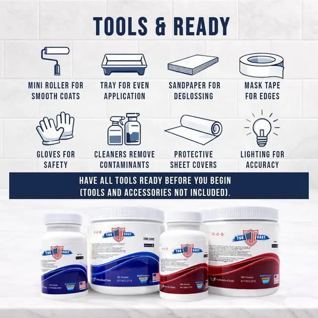 Alt view image 4 of 6 - Ekopel Roll On Tub Cast Bathtub Refinishing Kit Primer + Top Coat Included DIY Bathtub & Tile Reglazing Kit for Porcelain, Fiberglass & Cast Iron Bright White Gloss, Low Odor, Made In The USA Tu