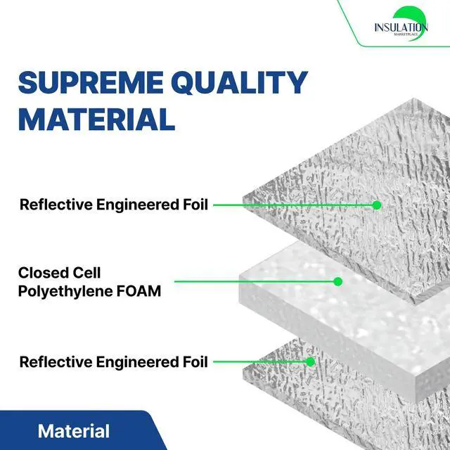Alt view image 5 of 6 - SmartSHIELD -5mm 48''X100ft R17 Reflective Insulation Roll, Foam Core Radiant Barrier, Thermal Foil Insulation - FOIL / FOIL