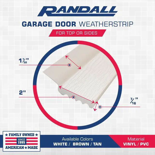 Alt view image 2 of 4 - Garage Door Weatherstrip Door Seal | 7 Feet | Dual Vinyl | for Top or Sides | Box of 15 | White | for All Types of Garage Doors | Seals Out Drafts | Easy Installation