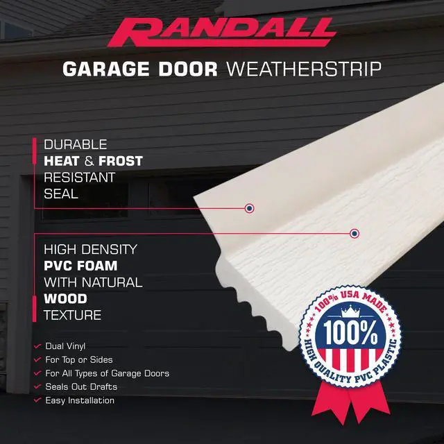 Alt view image 3 of 4 - Garage Door Weatherstrip Door Seal | 7 Feet | Dual Vinyl | for Top or Sides | Box of 15 | White | for All Types of Garage Doors | Seals Out Drafts | Easy Installation