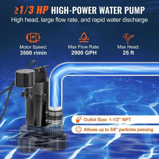 Alt view image 3 of 6 - Utility Sink Pump, 1/3 HP, 120-Volt, 2900 GPH Flow, 25 ft Head, Under-Sink Sump Pump System with 6 Gallon Basin, for Automatic Utility/Laundry, Drain Pump with 1-1/2" NPT Outlet, Black