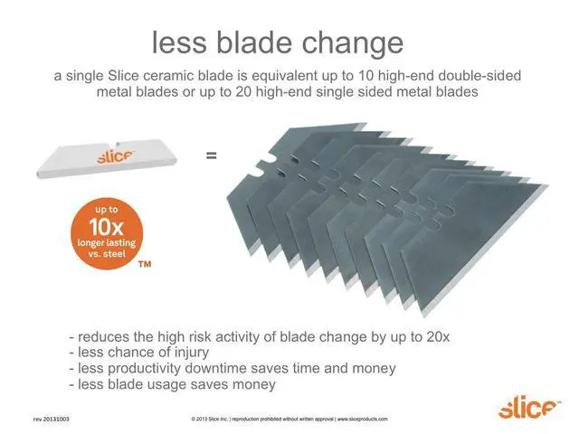 Alt view image 3 of 6 - Auto-Retractable Box Cutter, Heavy Duty Utility Knife, Safe Ceramic Blade Lasting 11x Longer than Metal, 6 Pack