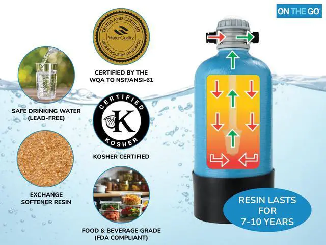 Alt view image 3 of 6 - OTG4-DBLSOFT-Portable 16,000 Grain RV Water Softener (NOT made in China, assembled by U.S. Workers in Indiana)