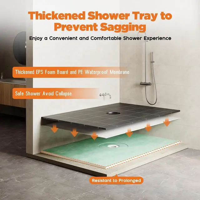 Alt view image 3 of 6 - Shower Curb Kit, Complete Shower System 48" x 72", Includes Curb, Membrane, Seals, Corners, PVC Bonding Flange, Trowel & Level