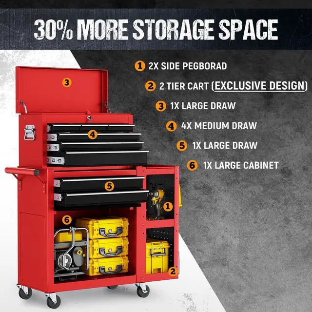 Alt view image 6 of 6 - 8-Drawer Rolling Tool Chest,3-in-1 Tool Box on Wheels with Lockable Steel Garage, Detachable Top Toolbox & Bottom Storage Cart with Additional Cabinet for Repair Room,Warehouse, 2026 Red