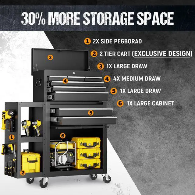 Alt view image 3 of 6 - 8-Drawer Rolling Tool Chest,3-in-1 Tool Box on Wheels with Lockable Steel Garage, Detachable Top Toolbox & Bottom Storage Cart with Additional Cabinet for Repair Room,Warehouse, 2026 Black