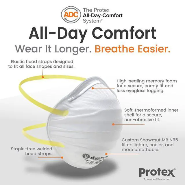 Alt view image 3 of 6 - Shawmut Protex N95 Mask SMALL Size for Small Face, Made in the USA NIOSH Approved, Particulate Respirators, Protective Face Mask, 12 Pack of 20 (Model SR9520S)