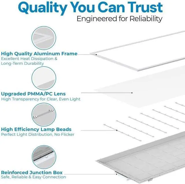 Alt view image 3 of 6 - 4 Pack 2x4 LED Flat Panel Light for Drop Ceiling, 9360lm Selectable 30W/40W/50W/60W/72W, Color Temperature 3000K/3500K/4000K/5000K/6500K, 0-10V Dimmable, 120-277V, ETL