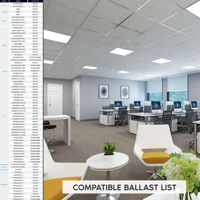 Alt view image 5 of 6 - U Bend LED Tube Light, T8 T12, 17.5W (32W Equivalent), 3 Colors 3500K | 4000K | 5000K, 2100 Lumens, Fluorescent Light Tube Replacement, Direct or Ballast Bypass, UL Certified, G13 Base, 6-Pack