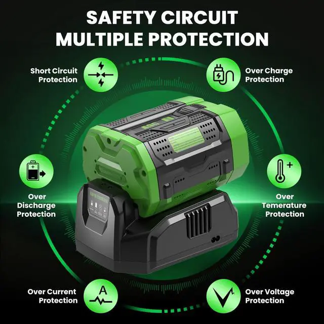 Alt view image 6 of 6 - 1Pack 10.0Ah Battery Replacement for EGO 56V BA4200 Lithium Battery and CH2100 Charger