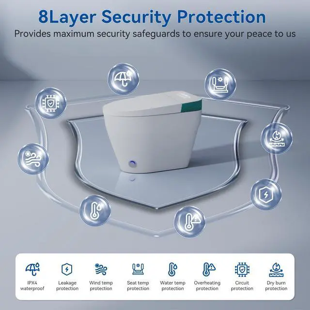 Alt view image 2 of 6 - Smart Toilet with Bidet Built In, Elongated Heated Seat, Warm Water & Dryer, One Piece Bidet for Bathrooms, Modern Smart Toilet with Auto Flush, Night Light, LED Display, and Remote Control