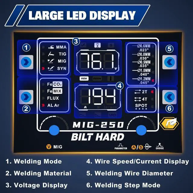 Alt view image 3 of 6 - Aluminum 250A MIG Welder, Gas MIG/Flux Core MIG/Lift TIG/Stick/Spot Welding/Spool Gun Compatible 6-in-1 Welding Machine, 110V/220V Multi-Process Welder w/LED Display, IGBT Inverter