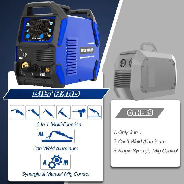 Alt view image 5 of 6 - Aluminum 250A MIG Welder, Gas MIG/Flux Core MIG/Lift TIG/Stick/Spot Welding/Spool Gun Compatible 6-in-1 Welding Machine, 110V/220V Multi-Process Welder w/LED Display, IGBT Inverter