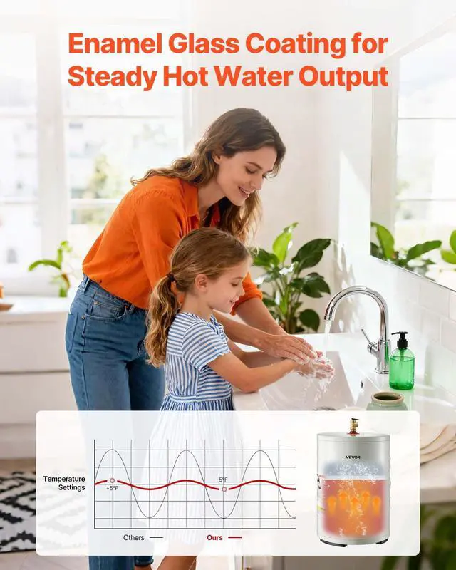 Alt view image 4 of 6 - Electric Tank Water Heater, 12 Gallon, 1600W Point-of-Use Hot Water Heater with LED Display, Knob Control, Side Outlet, 120V Storage Design with T&P Valve for Small Apartments & Studios, Gray