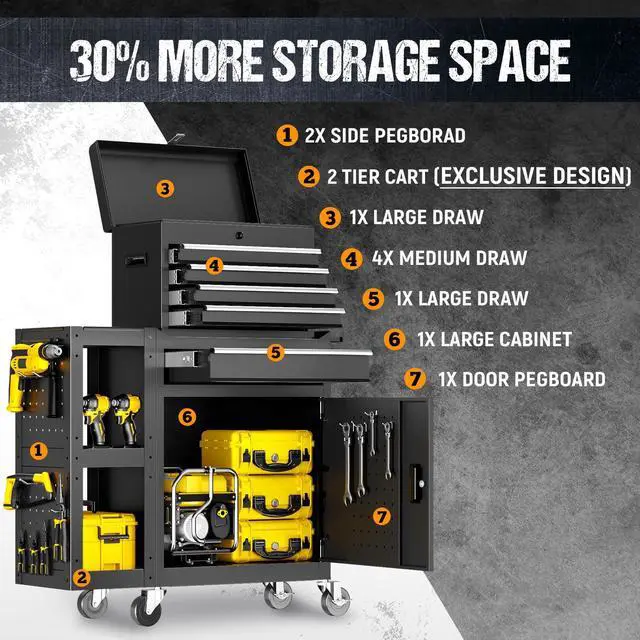 Alt view image 4 of 6 - 5 Drawers Rolling Tool Chest, Tool Box Protective Mat & Tool Rack, Garage Storage Cart with Side Cabinet, Detachable Top Metal Tool with Locking System for Garage