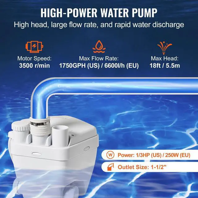 Alt view image 3 of 6 - 1/3 HP 120-Volt 1750 GPH Flow 18 ft Head Under-Sink Sump Pump System with Copper Wire Motor, Heavy-Duty Utility/Laundry Drain Pump, White