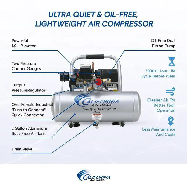 Alt view image 2 of 6 - 2010A 1.0 HP Ultra Quiet and Oil-Free Air Compressor, 2 Gallon Aluminum Tank, 60 dBA Noise Level, Silver