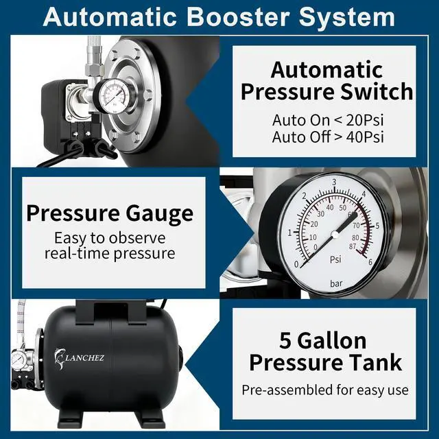 Alt view image 5 of 6 - Shallow Well Pump, Stainless Steel Water Transfer Pump, 115V Garden Irrigation Pump, Water Booster Jet Pump for Home Garden Lawn Farm, Matte black