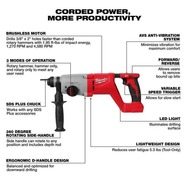 Alt view image 3 of 6 - Electric - M18. BRUSHLESS 1. SDS Plus D-Handle Rotary Hammer