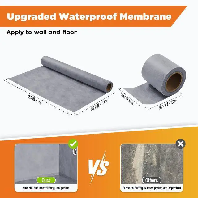 Alt view image 3 of 6 - Shower Curb Kit with Complete Shower Kit- Tray, Curb, Membrane, Seals, ABS Bonding Flange, Corners, Trowel & Level, 72" x 72" Tray, Center Outlet Position