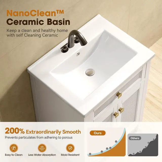 Alt view image 6 of 6 - 24 Inch Bathroom Vanity with Sink, Solid Wood Bathroom Sink Cabinet with Nano Clean Integrated Sink, Soft Closing 2 Doors & Adjustable Shelf, Easy Assembly, Geat for Small Spaces, White
