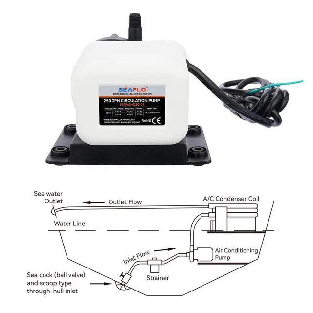 Alt view image 2 of 6 - 250 GPH Marine Air Conditioning Pump 230V, 5 GPM Magnetic Drive Circulation Pump, 13 ft Head, Continuous Duty HVAC Pump for AC Systems up to 10,000 BTU, 4-Year Warran