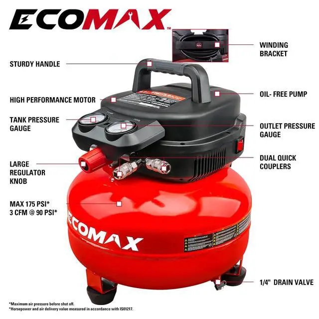 Alt view image 2 of 6 - Air Compressor, 6-Gallon Pancake Air Compressor, MAX 175PSI, Compressor for Air Tools with 10 PCS Air Compressor Accessories Kit