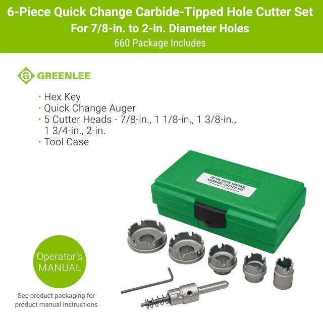 Alt view image 2 of 6 - 660 6-Piece Quick Change Carbide-Tipped Unfinished Hole Cutter Set, 7/8" - 2"