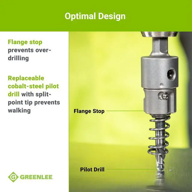 Alt view image 6 of 6 - 660 6-Piece Quick Change Carbide-Tipped Unfinished Hole Cutter Set, 7/8" - 2"