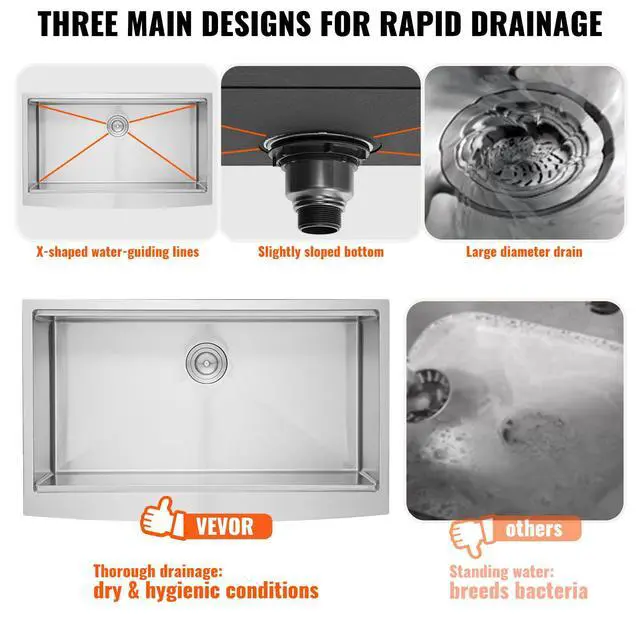 Alt view image 6 of 6 - 36 inch Kitchen Sink, 304 Stainless Steel Drop-In Sinks, Laundry Sink Top Mount Single Bowl Basin with Farm Sink Accessories, Household Dishwasher Sinks for Kitchen, Workstation, and Bar Sink