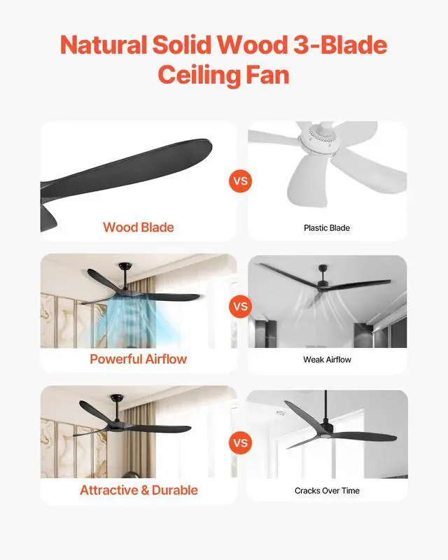Alt view image 2 of 6 - 72 Inch Ceiling Fan without Light, 6-Speed Remote Control, 3-Wood-Blade, Reversible DC Motor, Modern Low Profile Flush Mount Exterior Fan for Bedroom, Living Room, Patio, Indoor/Outdoor, Black