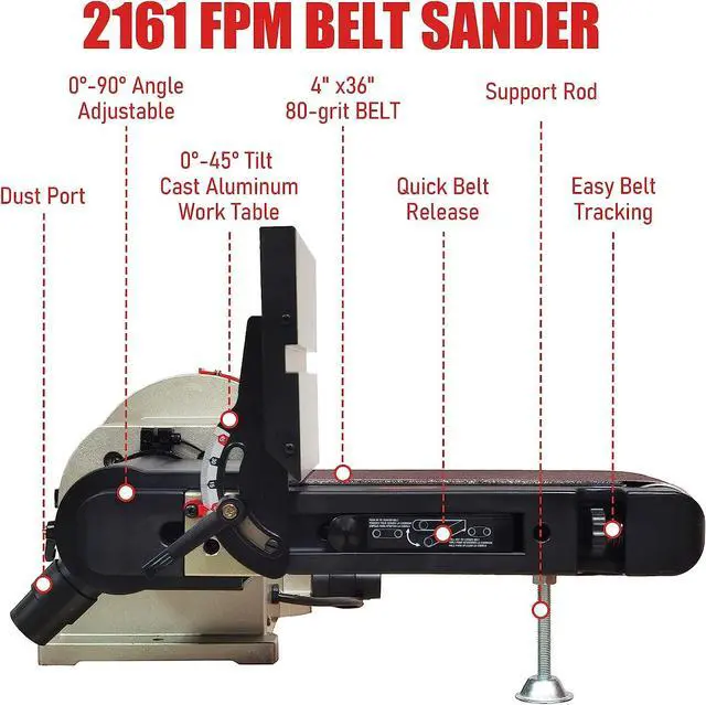 Alt view image 3 of 6 - Bench Belt Sander with Rotating Base and Dust Collection Fitting, Belt Sander for Woodworking 4 in. x 36 in. Belt & 8 in. Disc with 3/4HP Direct-drive Motor with Rotating Base, BD4801