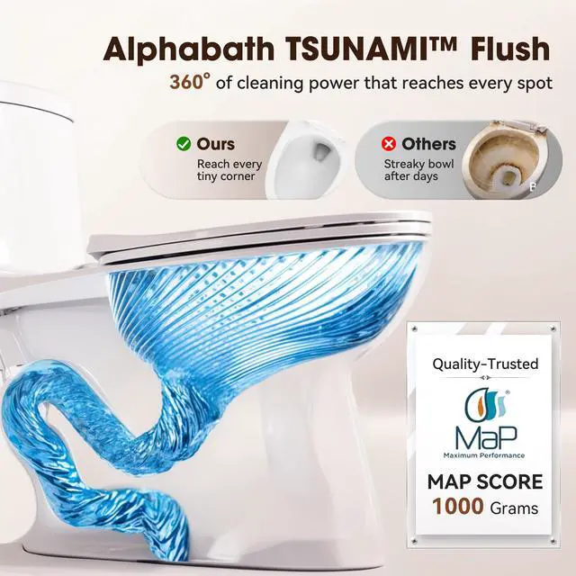 Alt view image 5 of 6 - 17 Comfort Height Toilet with Soft close seat, Two piece Toilets for Bathroom, Nano Self-Cleaning Glaze, Dual Flush 0.8/1.28 GPF, Easy to Clean & Install, ADA Height, 12" Rough-In