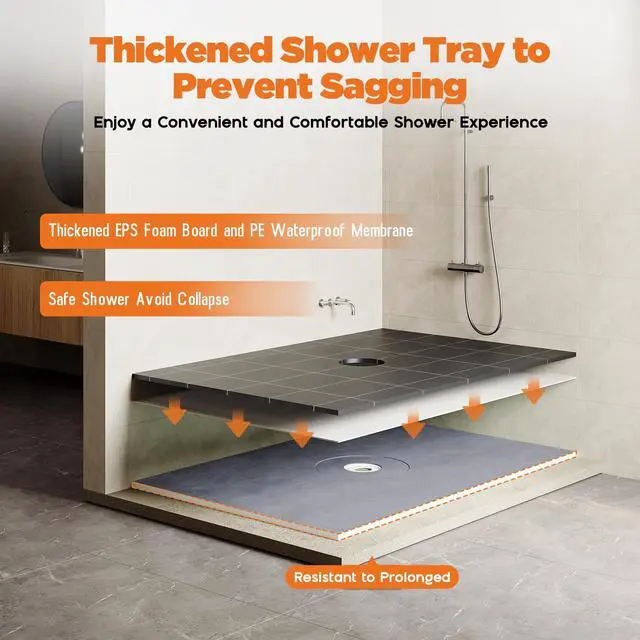 Alt view image 2 of 6 - Shower Curb Kit with Complete Shower Kit- Tray, Curb, Membrane, Seals, ABS Bonding Flange, Corners, Trowel & Level, 48" x 72" Tray, Center Outlet Position