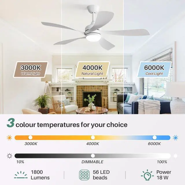Alt view image 5 of 6 - 52 inch White Ceiling Fans with Lights, Remote Control, Low Profile, Modern, Outdoor Ceiling Fan with with 5 Blades, Quiet Reversible DC Motor for Living Room, Bedroom, Patios