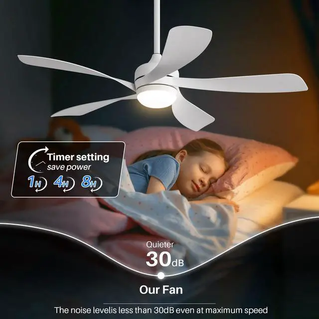 Alt view image 6 of 6 - 52 inch White Ceiling Fans with Lights, Remote Control, Low Profile, Modern, Outdoor Ceiling Fan with with 5 Blades, Quiet Reversible DC Motor for Living Room, Bedroom, Patios
