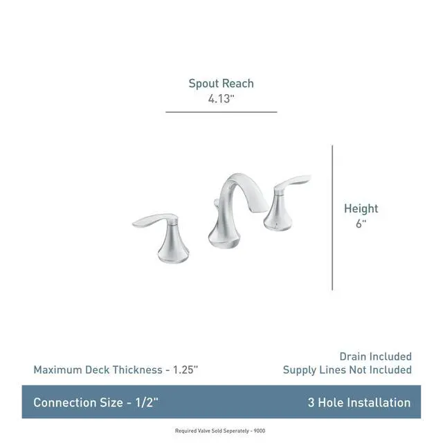 Alt view image 3 of 6 - Eva Brushed Nickel Two-Handle High-Arc Widespread Bathroom Faucet, Bathroom Faucets for Sink 3 Hole Setup with Drain Trim, (Valve Required), T6420BN