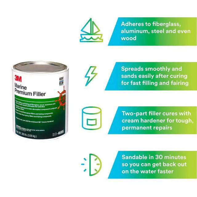 Alt view image 4 of 6 - Marine Premium Filler, 46006, 1 gal