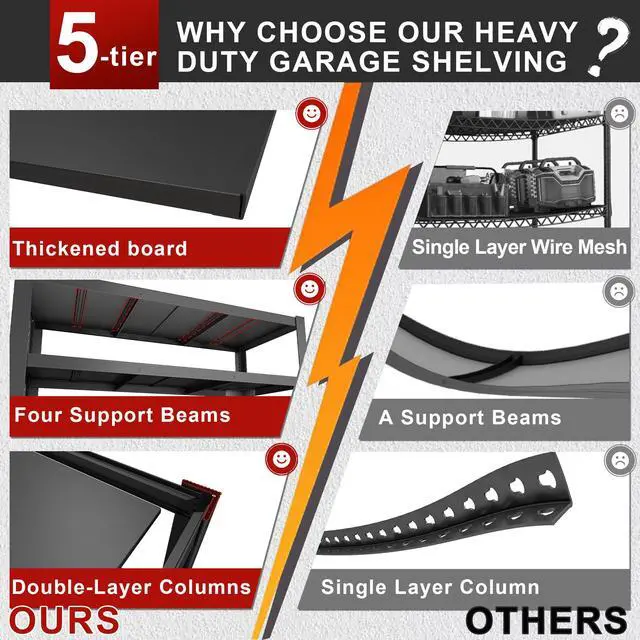 Alt view image 3 of 6 - 84" H Garage Shelving,Storage Shelves 3050LBS Heavy Duty Storage Shelves,Adjustable Metal Shelving,for Garage,Warehouse,Basement,Pantry 84" H x 55" W x 24" D