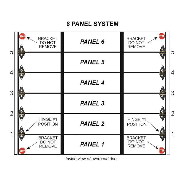 Alt view image 2 of 5 - Green Hinge System 6P/2C | Garage Door Hinges | 6 Panels Tall |Gold Springs | Any Width | HD Commercial & 2-Car Wide Residential | Weather Sealing | 12-Gauge HD Steel | Made in USA