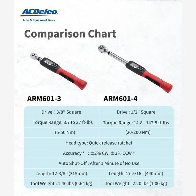 Alt view image 5 of 6 - ARM601-34 3/8 & ½ Heavy Duty Digital Torque Wrench Combo Kit with Buzzer and LED Flash Notification ISO 6789 Standards with Certificate of Calibration