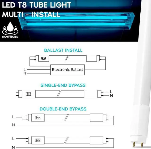 Alt view image 4 of 6 - 4FT T8 LED Tube Light, Type A+B, 12W/15W/18W/22W, 3000K | 4000K | 5000K | 6500K, Single and Double End Powered, Plug and Play or Ballast Bypass, 2860 Lumens, F32T8, 120-277V, Frosted Cover (24 Pack)