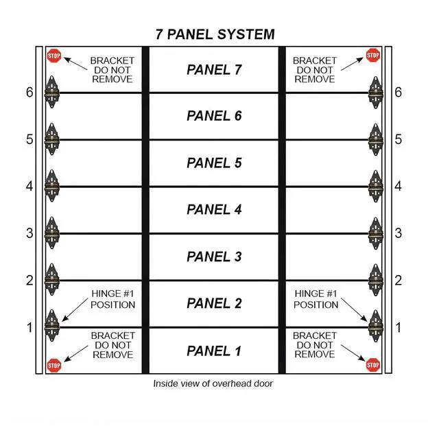 Alt view image 4 of 6 - Green Hinge System 7P/2C | Garage Door Hinges | 7 Panels Tall |Gold Springs | HD Commercial & 2-Car Wide Residential | Any Width | Weather Sealing | 12-Gauge HD Steel | Made in USA