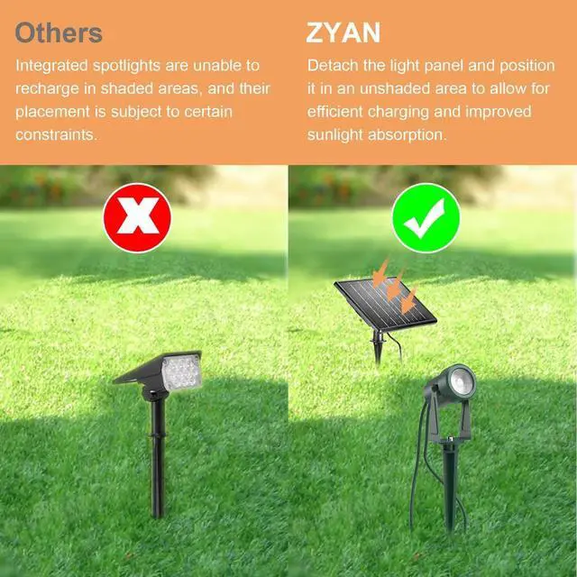 Alt view image 3 of 6 - Solar Color Changing RGB Spotlights with Remote, Separate Monocrystalline Panels & USB-C Powered, Auto On Off, Outdoor IP65 Waterproof for Patio Yard Path (16 Pack)