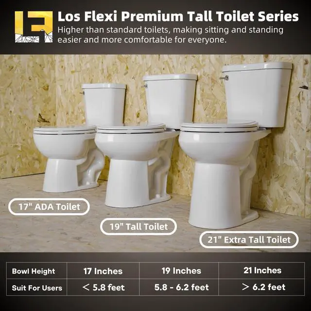 Alt view image 4 of 6 - 19 Inch High Toilet, ADA & Elongated Extra Tall Toilet for Seniors, Comfort Height Two-Piece Toilet With Soft-Close Seat,12 Rough-In, S-Trap, Siphonic Flush 1.28 GPF
