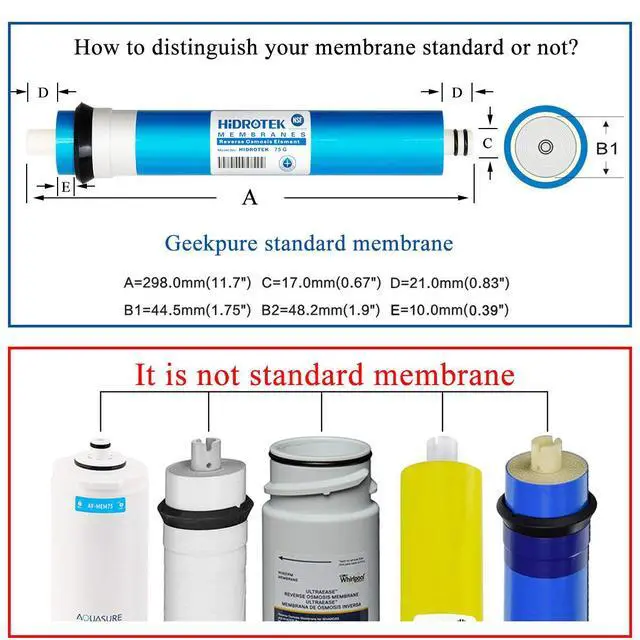 Alt view image 5 of 6 - 100 GPD Reverse Osmosis RO Membrane Replacement -NSF Certificated (Pack of 25)