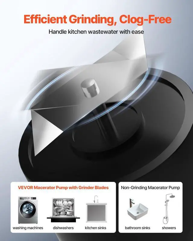 Alt view image 3 of 6 - 500W Utility Sink Pump, 29 GPM Flow, 26 ft/8 m Head, Macerator Sewerage Sump Pump with 3 Water Inlets for Basement, Kitchen, Sink, Shower, Bathtub, Laundry Waste Water Disposal Upflush Machine