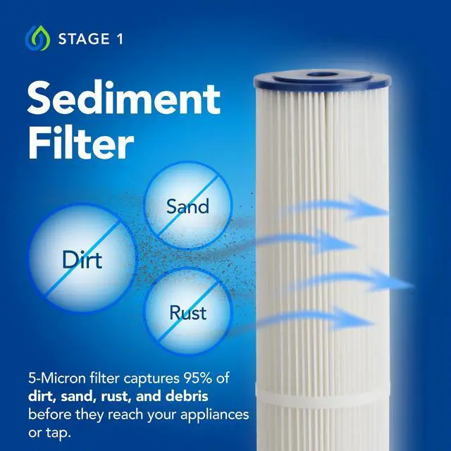 Alt view image 2 of 5 - Kind Water Replacement Filter Set Sediment Filter, UV Lamp & Quartz Sleeve Fits E-2000 UV Whole House System Annual Maintenance Kit for Clean, Safe Water