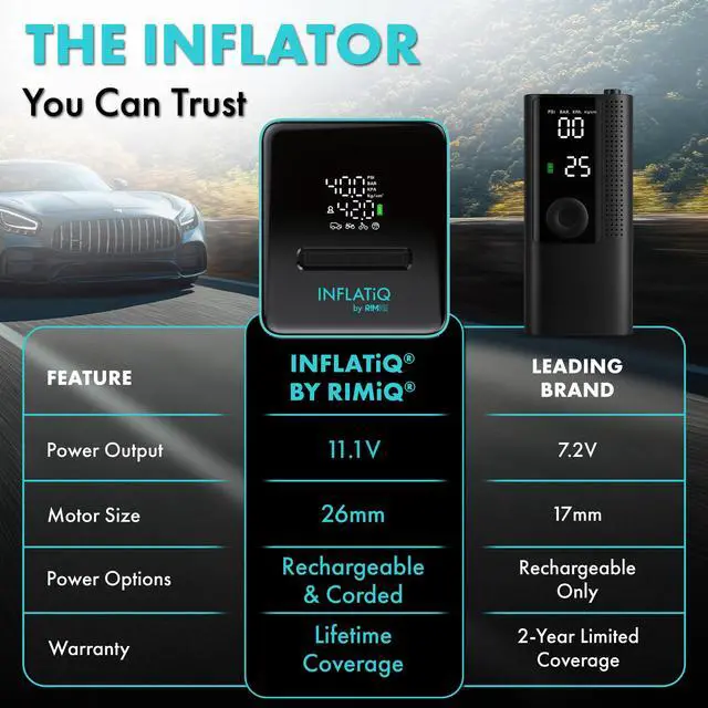 Alt view image 2 of 6 - INFLATiQ by Portable Tire Inflator Air Compressor Twice as Fast QwikFlow Technology with Auto Shut-Off 11.1V Rechargeable Air Pump with Metal Gears and Premium Carry Case (2 Pack)